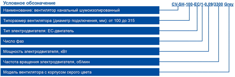 CV-SH-ЕС_маркировка.jpg