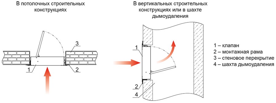 ДМУ схемы установки клапана реверс.jpg