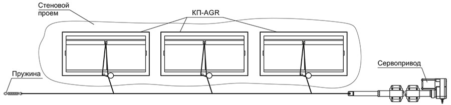 Привод линейный ACTUATOR_пример использования 2.jpg