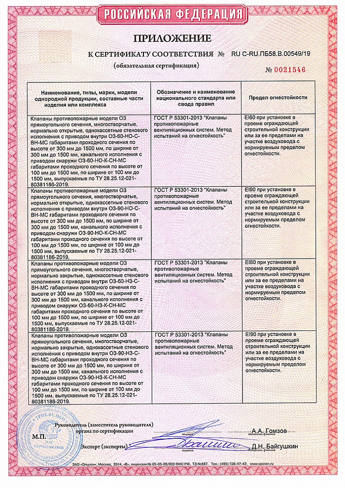 Сертификат соответствия пожарным нормам на клапаны ОЗ-МС (с 20.01.2020)