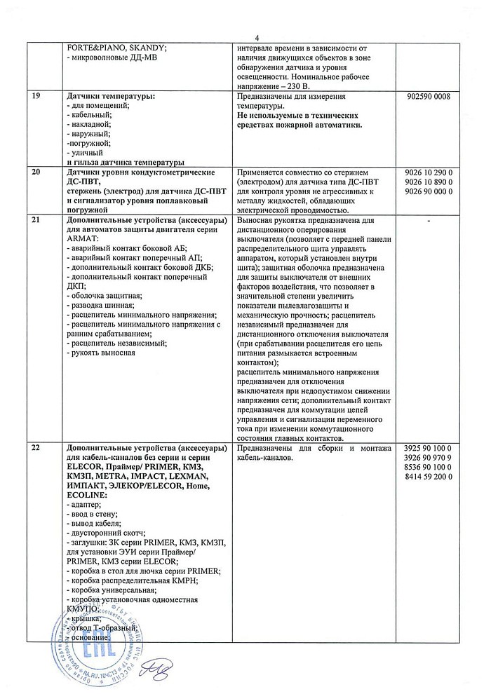 Отказное письмо на продукцию - клипса, колодка